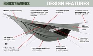 4. Hennessy Hammock - Deep Jungle Series