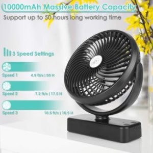 #8. Amacool Battery Operated Camping Fan